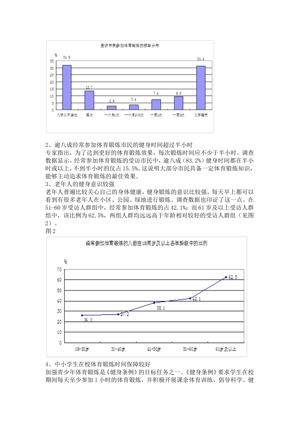 全民健身调查报告_第2页