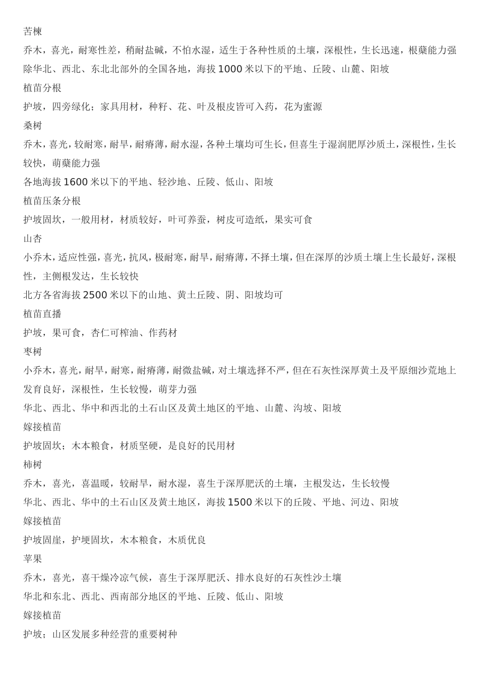 全国水土保持林树种一览表_第3页