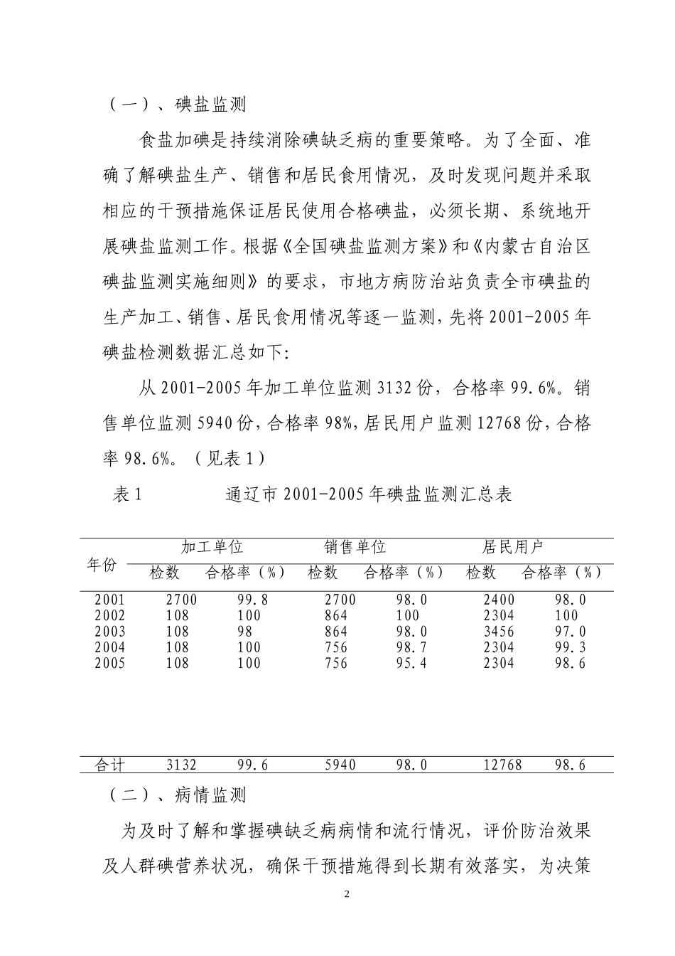 全民食用碘盐-保护儿童智力发育_第2页