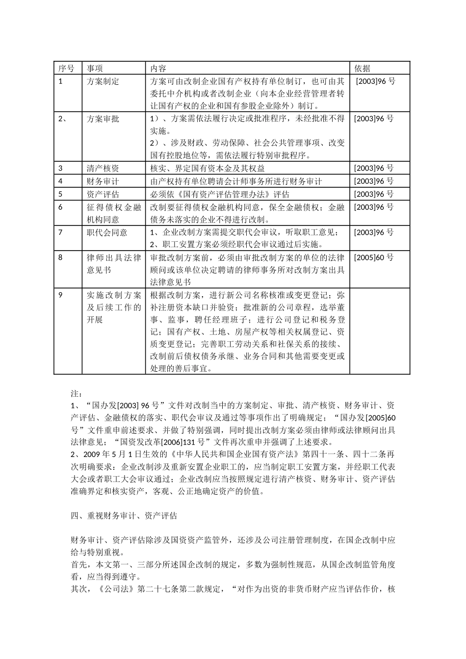 全民所有制企业改制程序法律规定_第2页