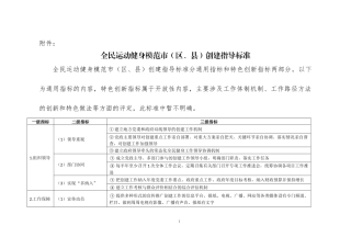 全民运动健身模范市(区、县)创建指导标准