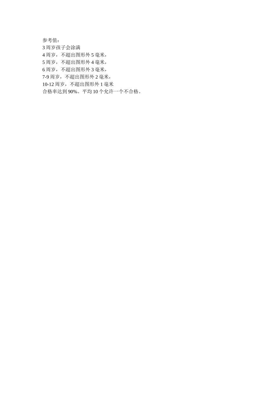 全纳儿童训练21天计划(3)_第3页