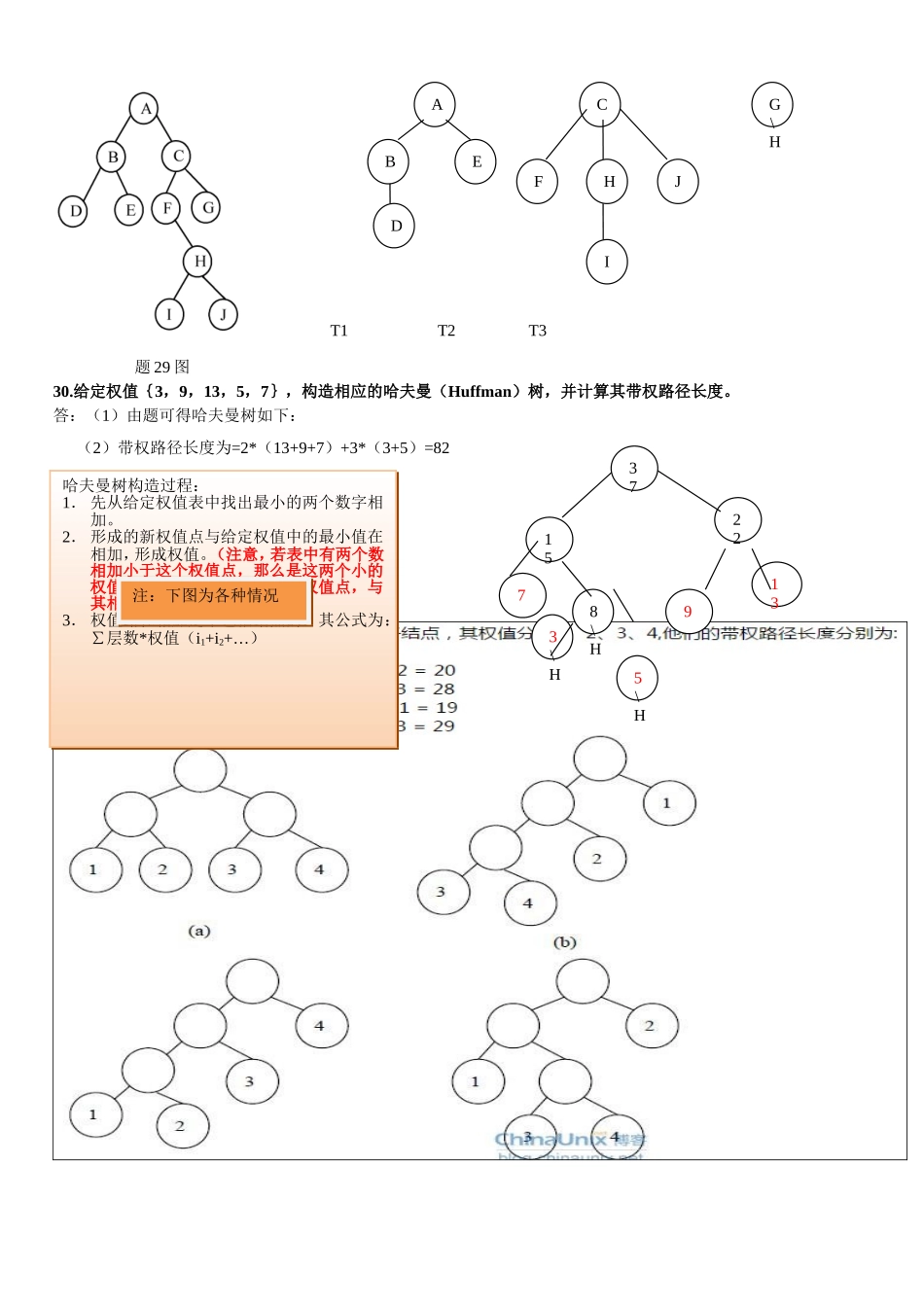 全国2012年1月自考数据结构导论考试试题-答案-笔记_第3页