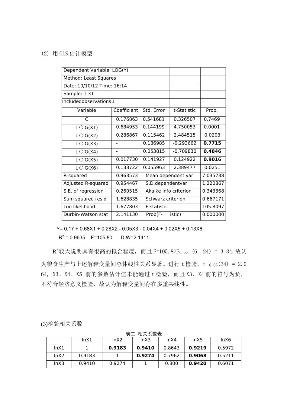 2011年中国各省区粮食产量的相关因素分析研究  工商管理专业_第3页