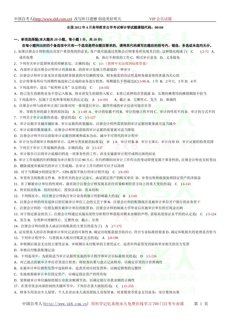 全国2012年04月自学考试00160《审计学》历年真题_第1页