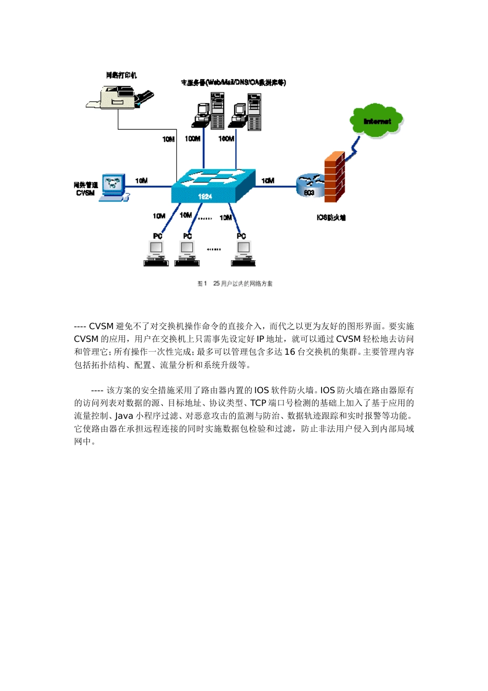 企业网络解决方案(思科设备)_第2页