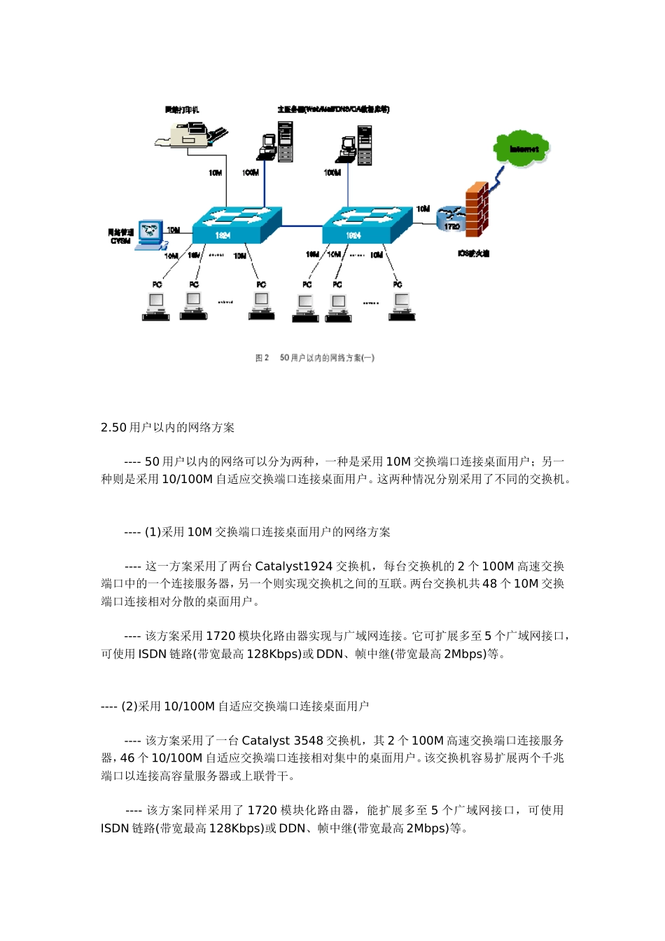 企业网络解决方案(思科设备)_第3页