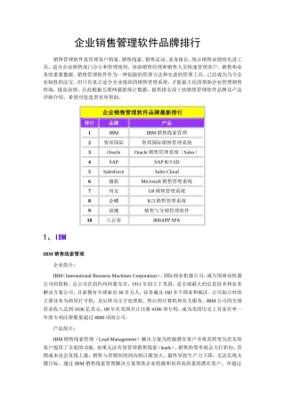 企业销售管理软件品牌排行