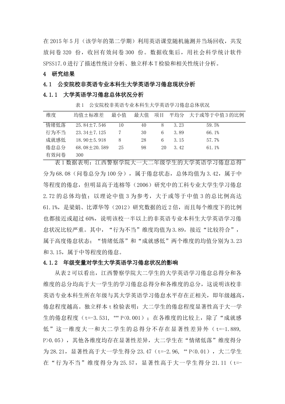 公安院校本科生大学英语学习倦怠现状及成因研究分析——以江西警察学院为例   教育教学专业_第3页