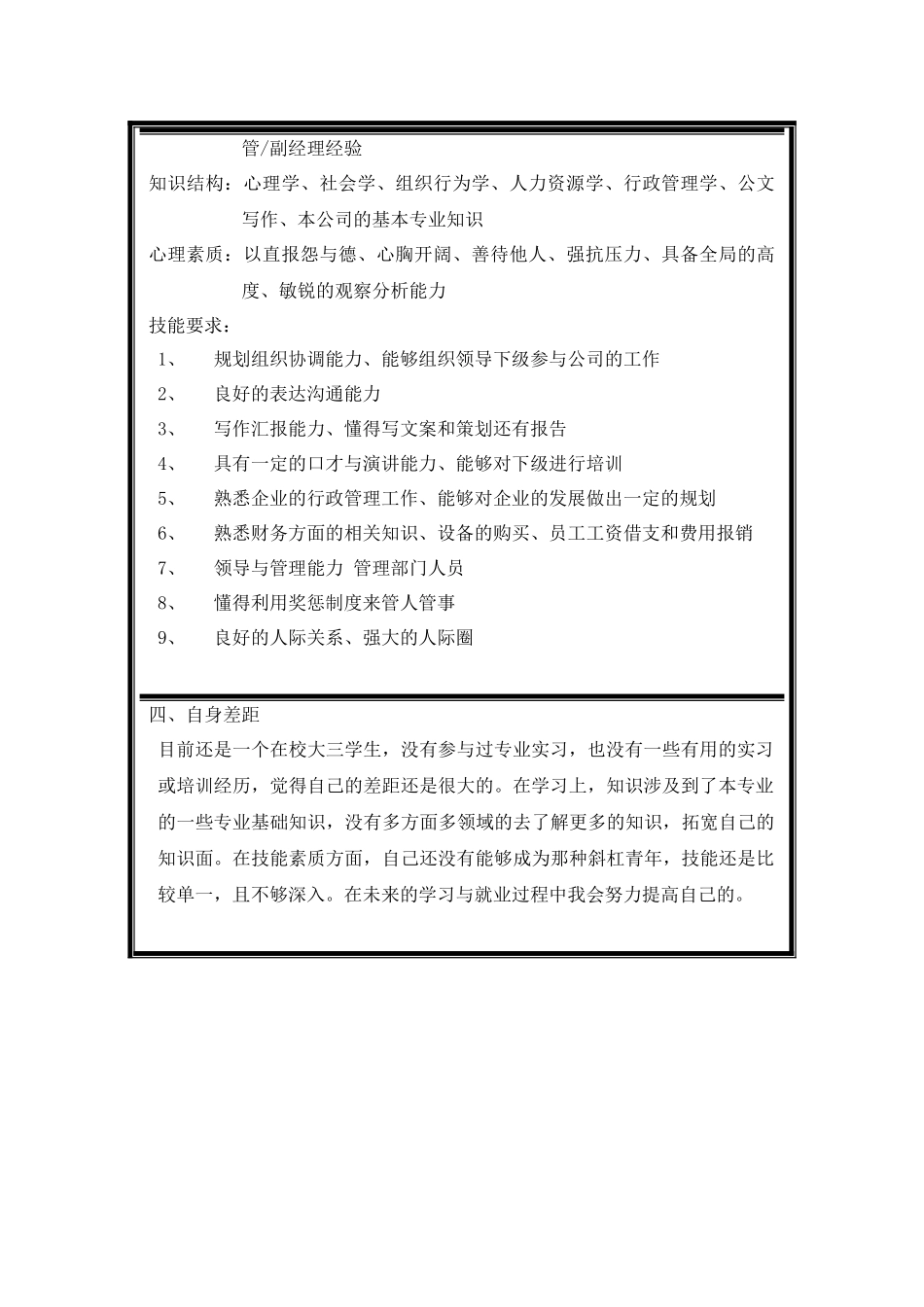 企业行政管理作业_第2页