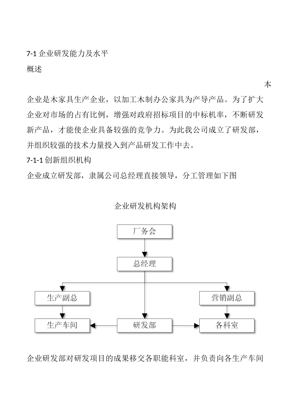 企业研发能力及水平(木家具)_第3页