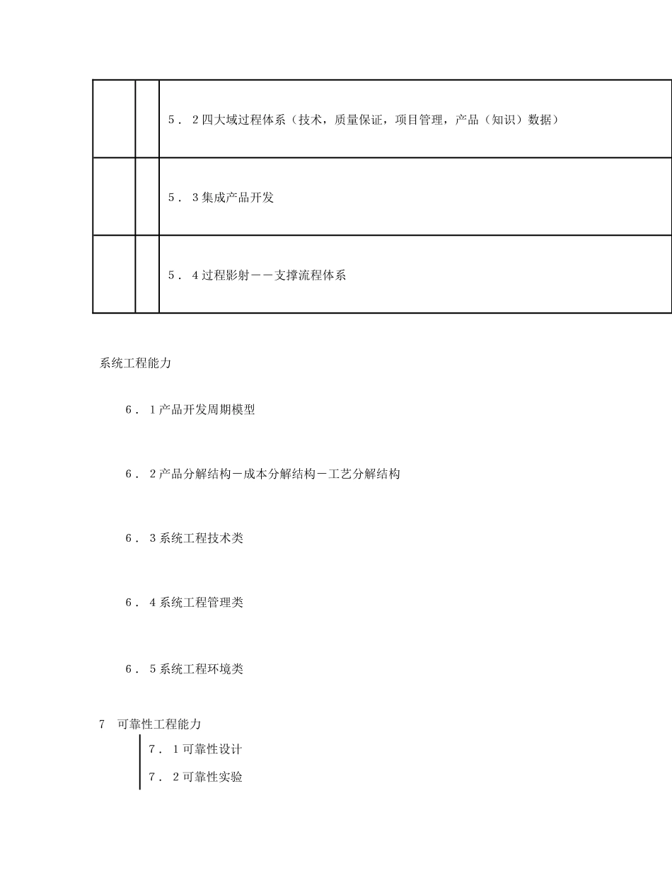 企业研发能力评估的十四大方面_第3页