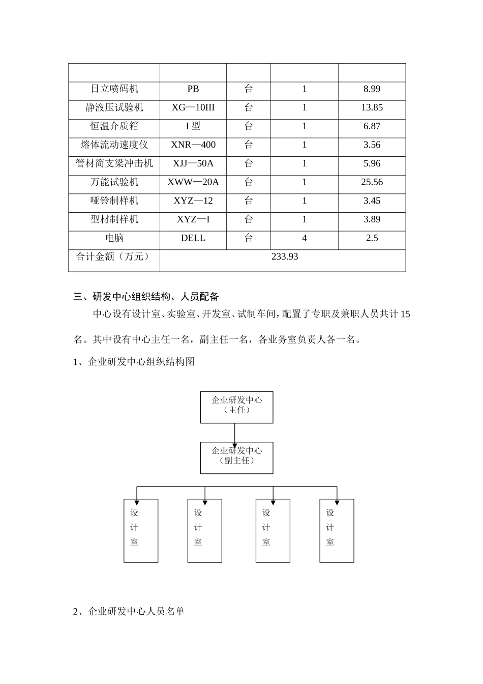 企业研发中心工作总结_第3页