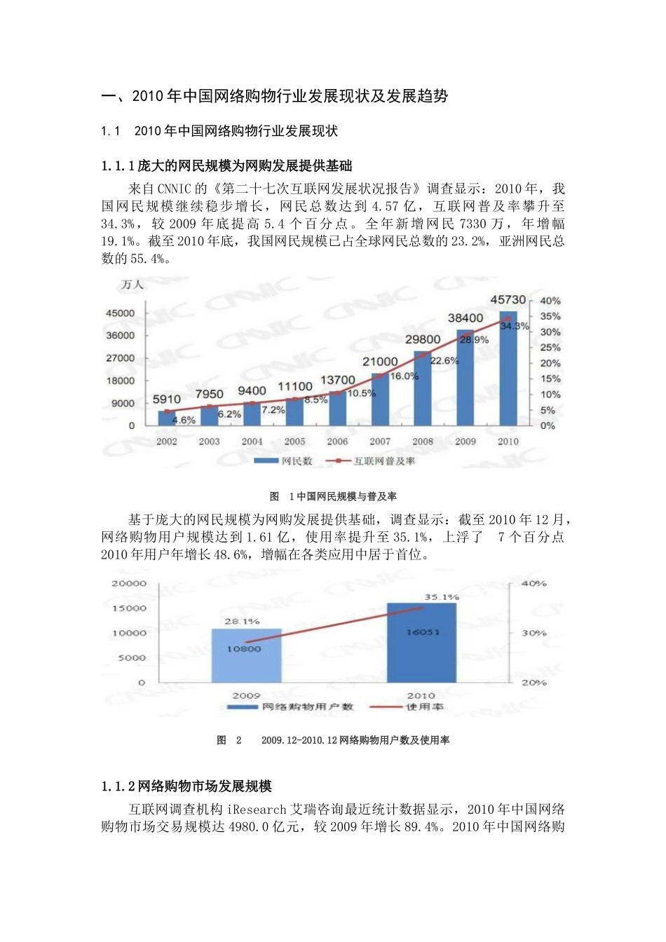 基于网络消费者购买行为及企业营销策略研究分析   市场营销专业_第3页