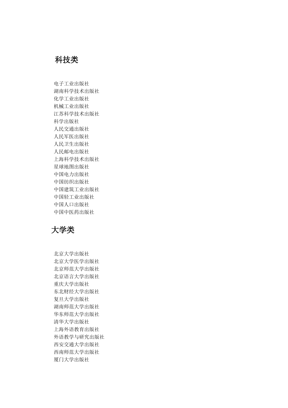 全国百佳图书出版单位名单_第2页