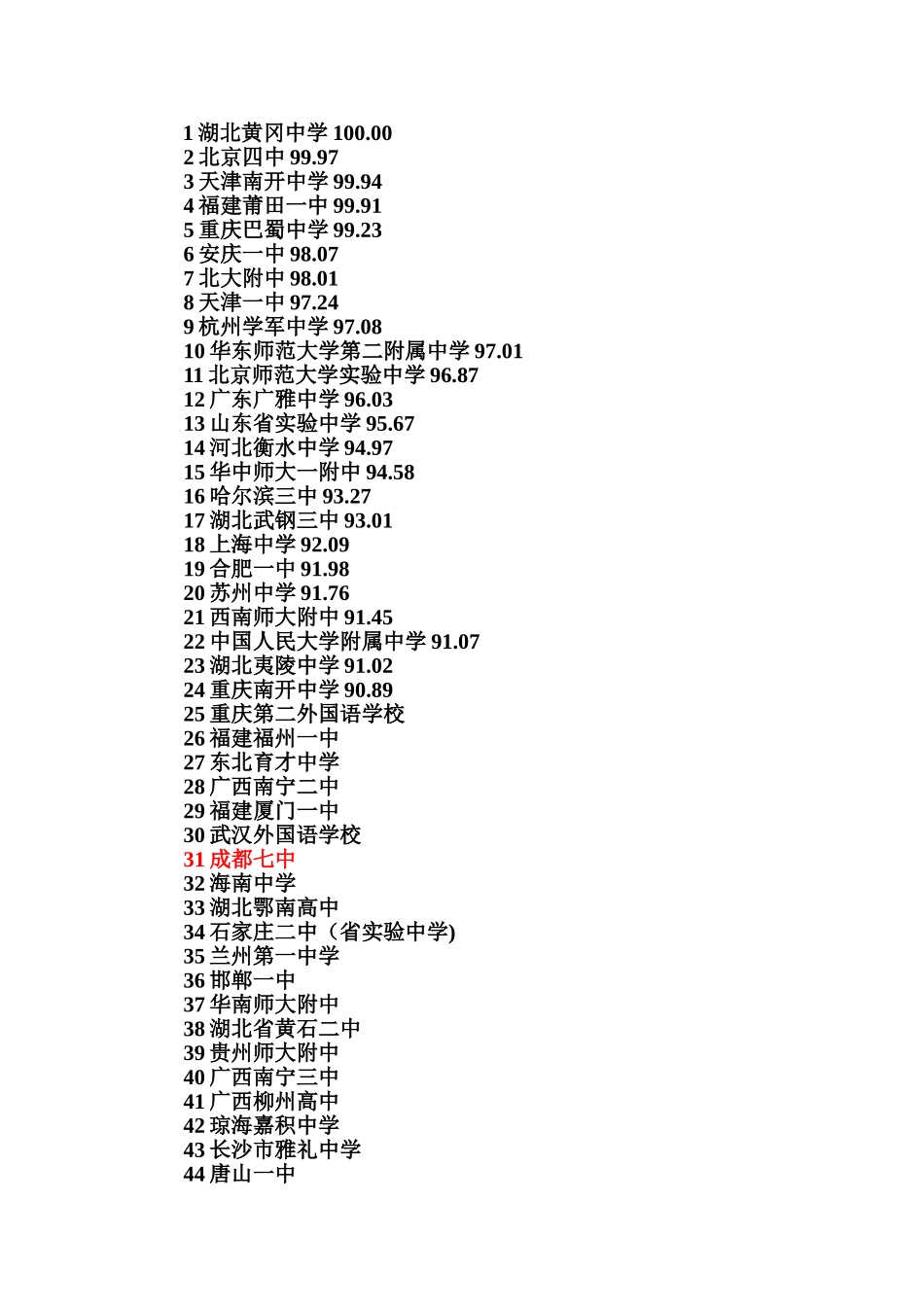 全国百强中学排名_第1页