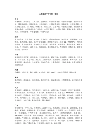 全国报纸广告刊登一览表