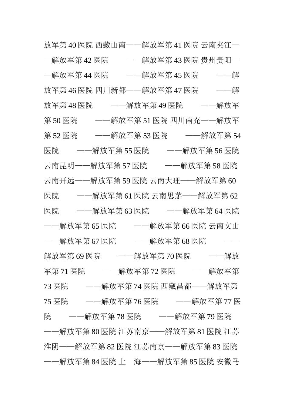 全国部队医院分布地址太全啦_第2页
