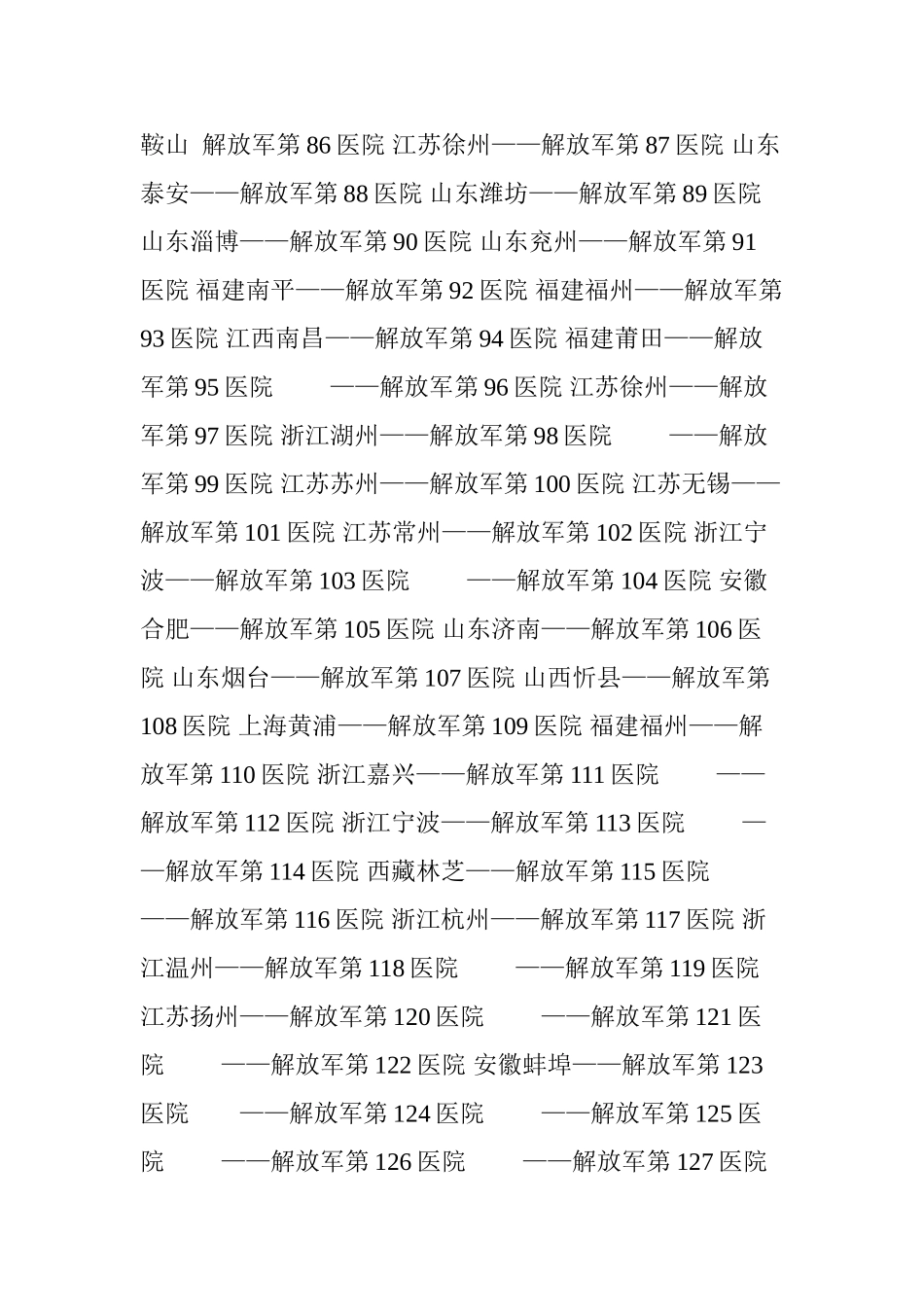 全国部队医院分布地址太全啦_第3页