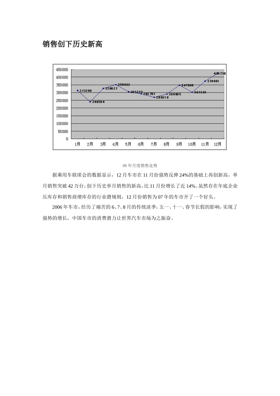 全国车市总结及分析_第2页