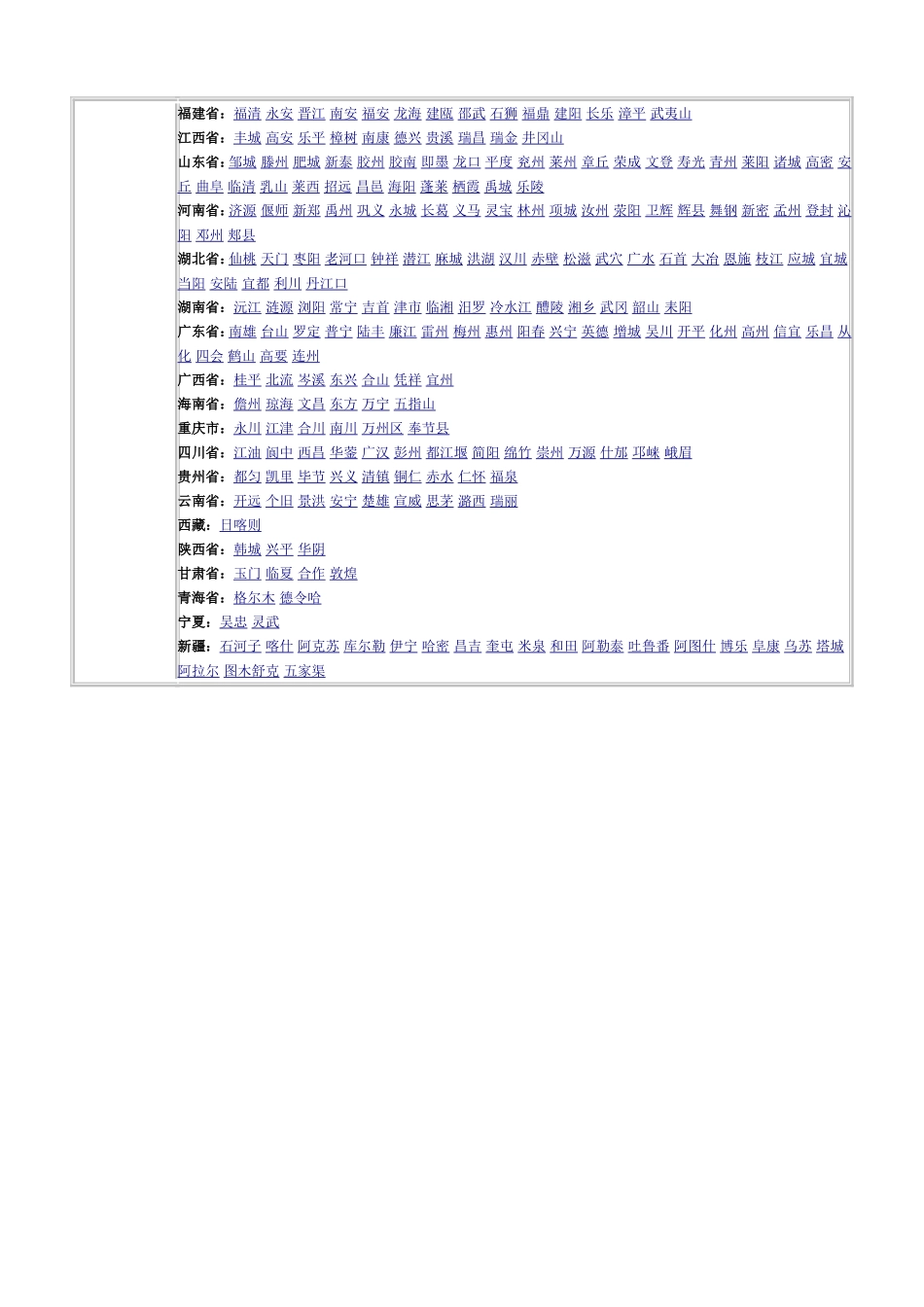 全国城市等级的划分_第2页
