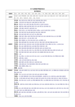 全国城市等级的划分