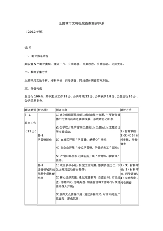 全国城市文明程度指数测评体系