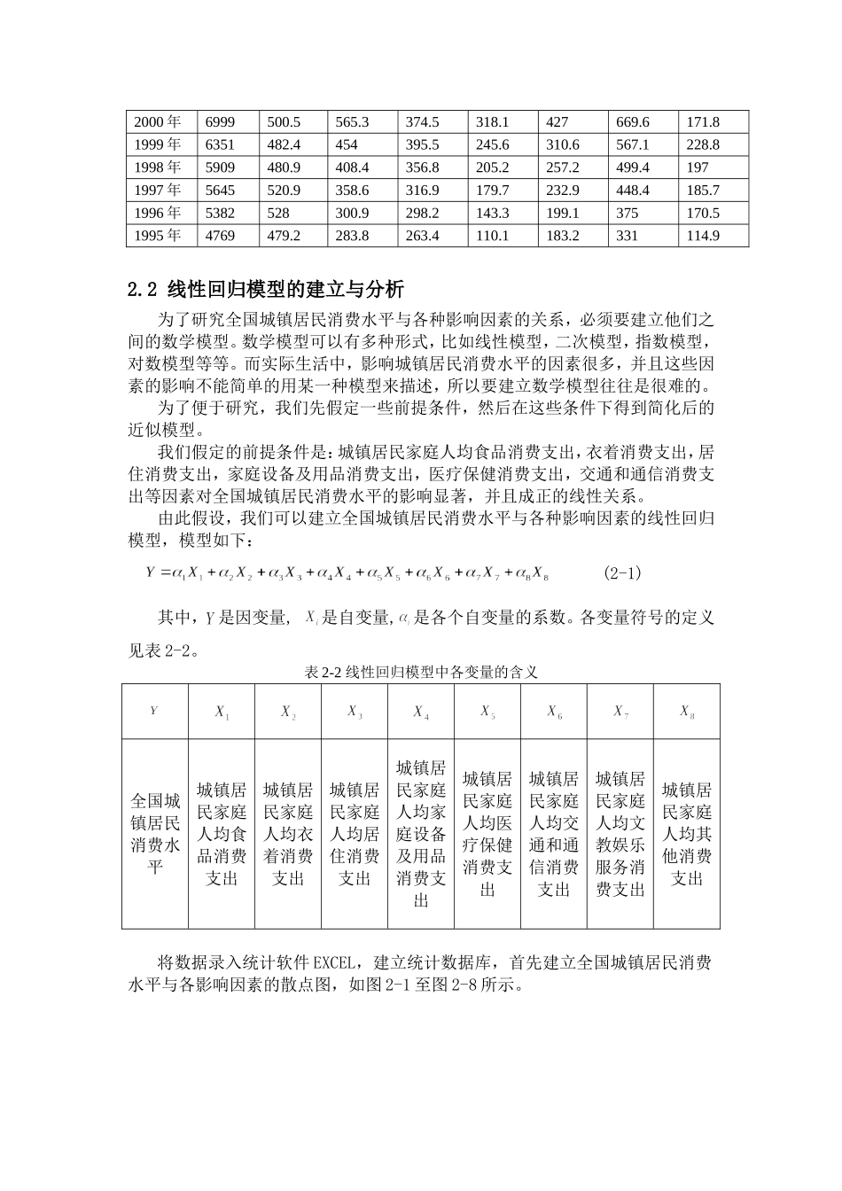 全国城镇居民消费水平的逐步回归分析_第3页