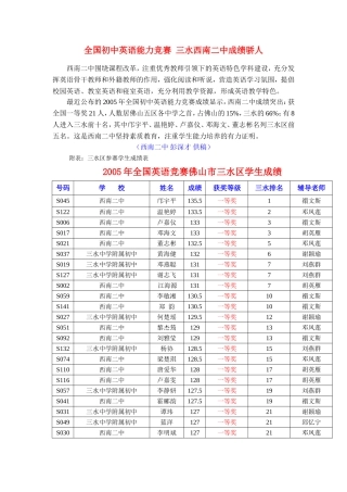 全国初中英语能力竞赛三水西南二中成绩骄人