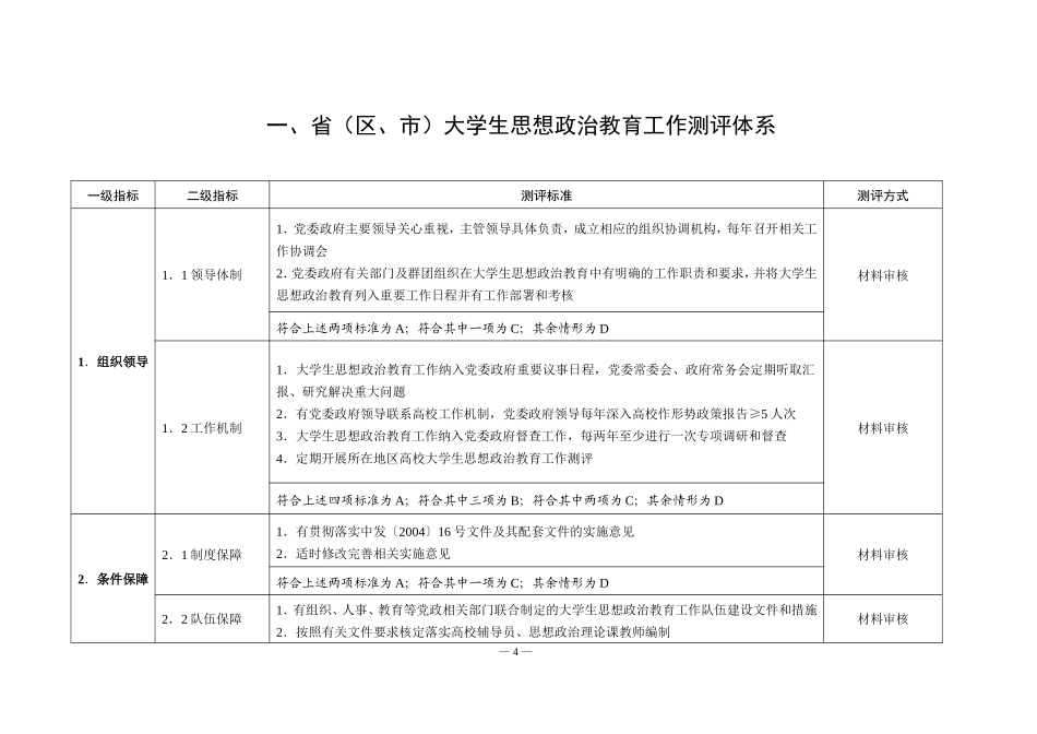 全国大学生思想政治教育工作评价体系_第3页
