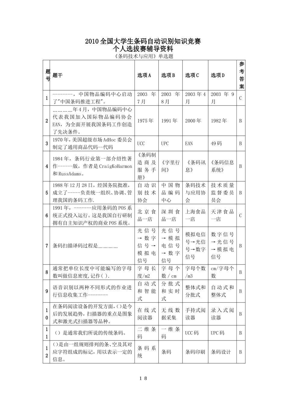 全国大学生条码自动识别知识竞赛练习题_第1页
