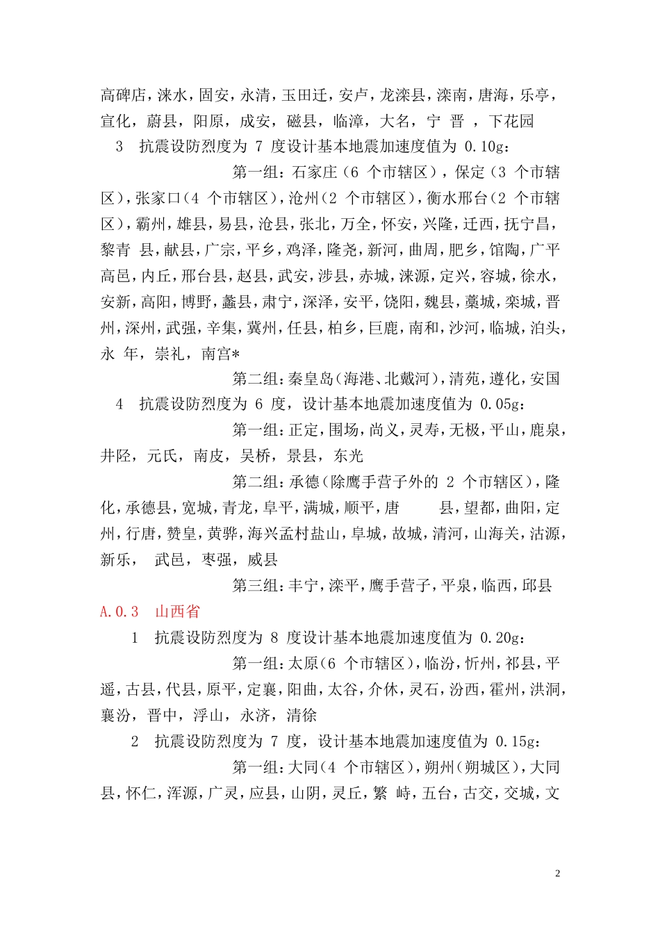全国地震烈度查询_第2页
