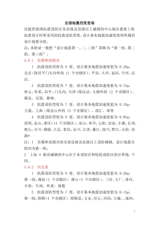 全国地震烈度查询