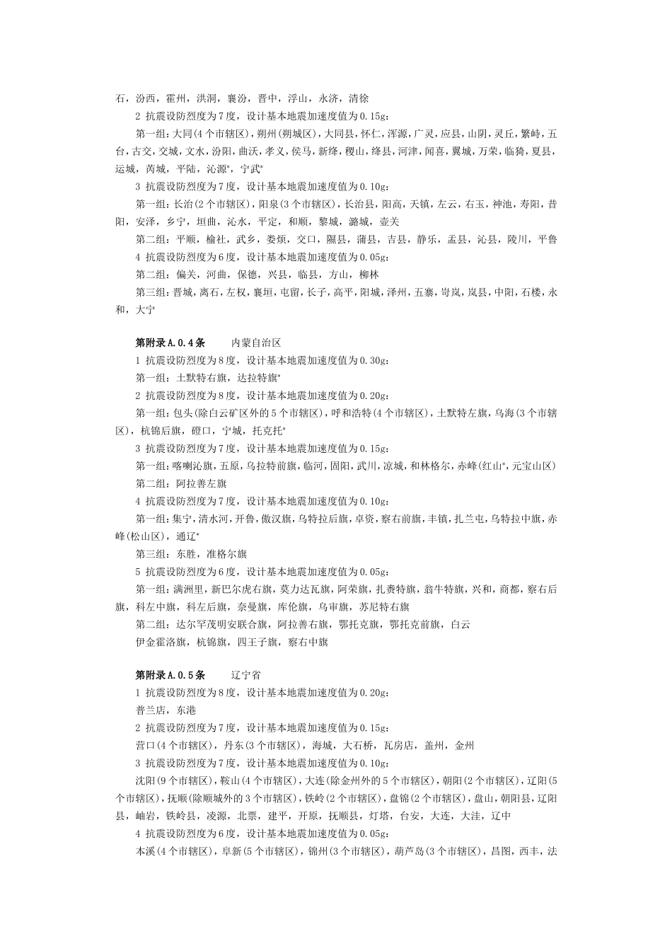 全国地震烈度数值表及烈度图_第2页