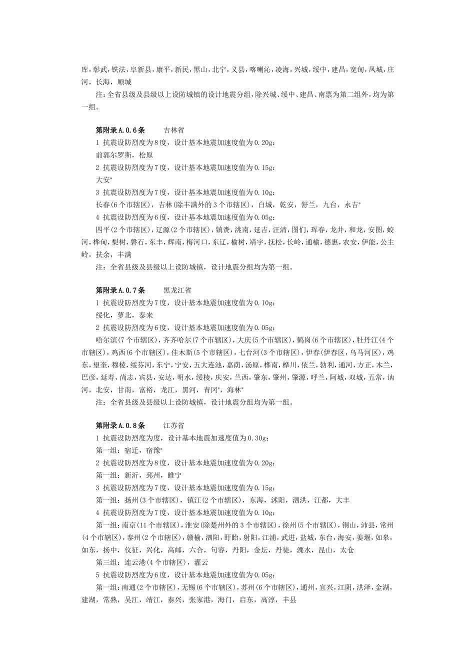 全国地震烈度数值表及烈度图_第3页