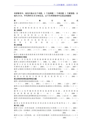 全国硕士研究报告生入学统一考试线性代数复习