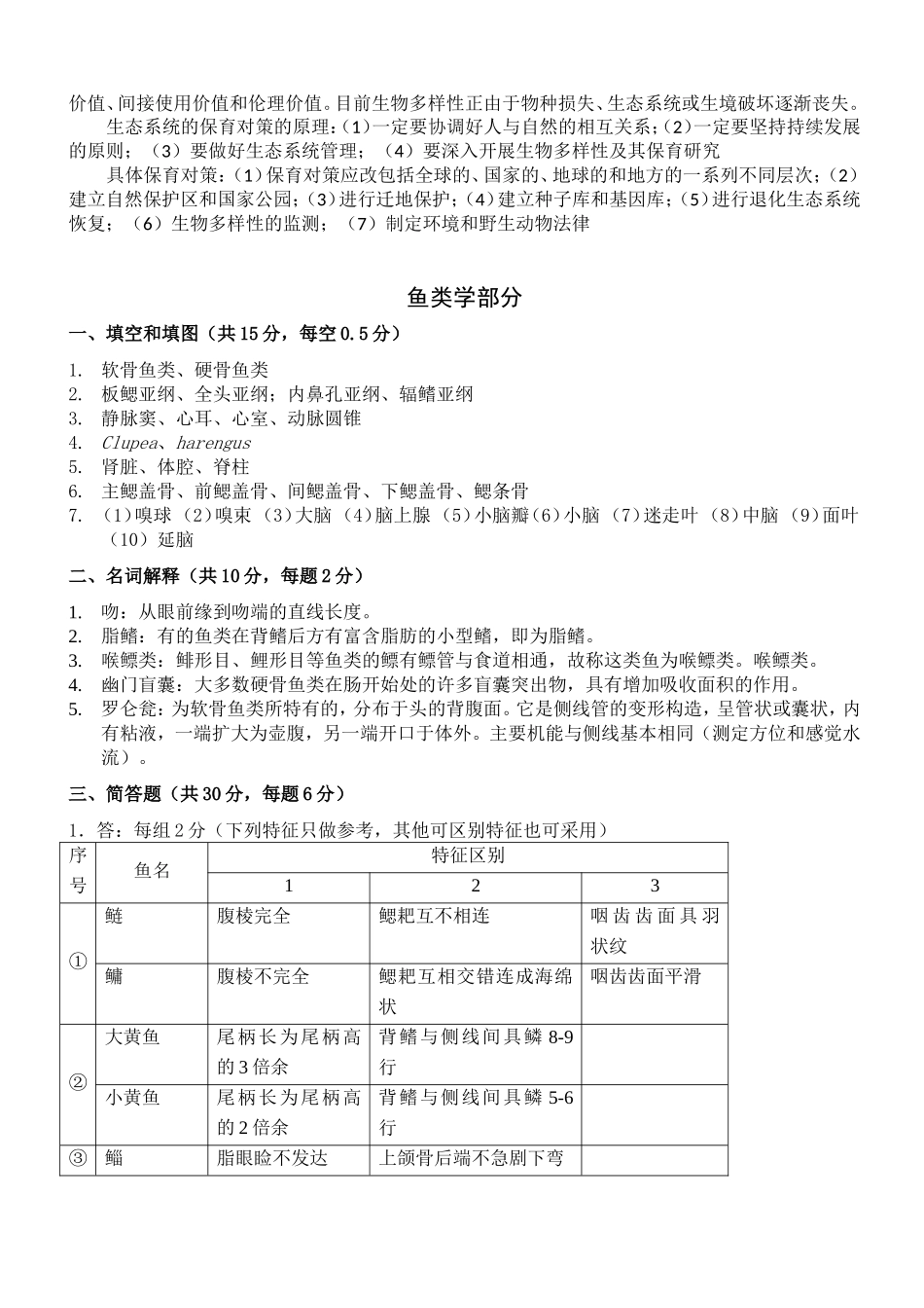 全国硕士研究生入学考试水产学科基础综合考试科目联考试题_第3页
