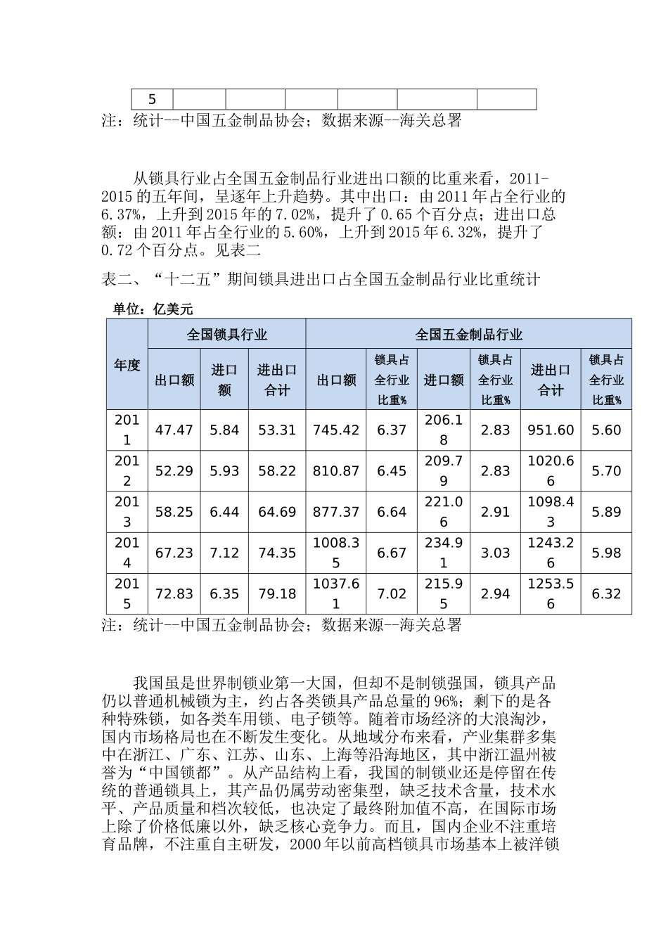 全国锁具行业发展现状及前景展望_第2页