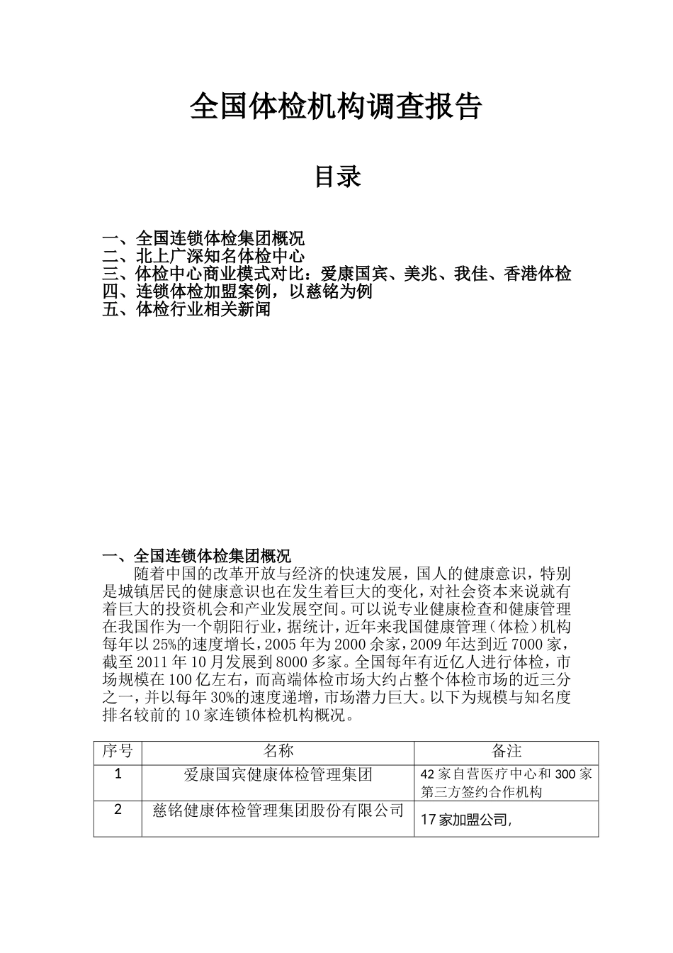 全国体检中心列表全面十大上市公司_第1页