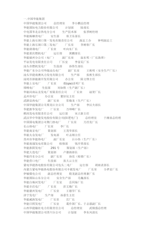 全国电厂名录.