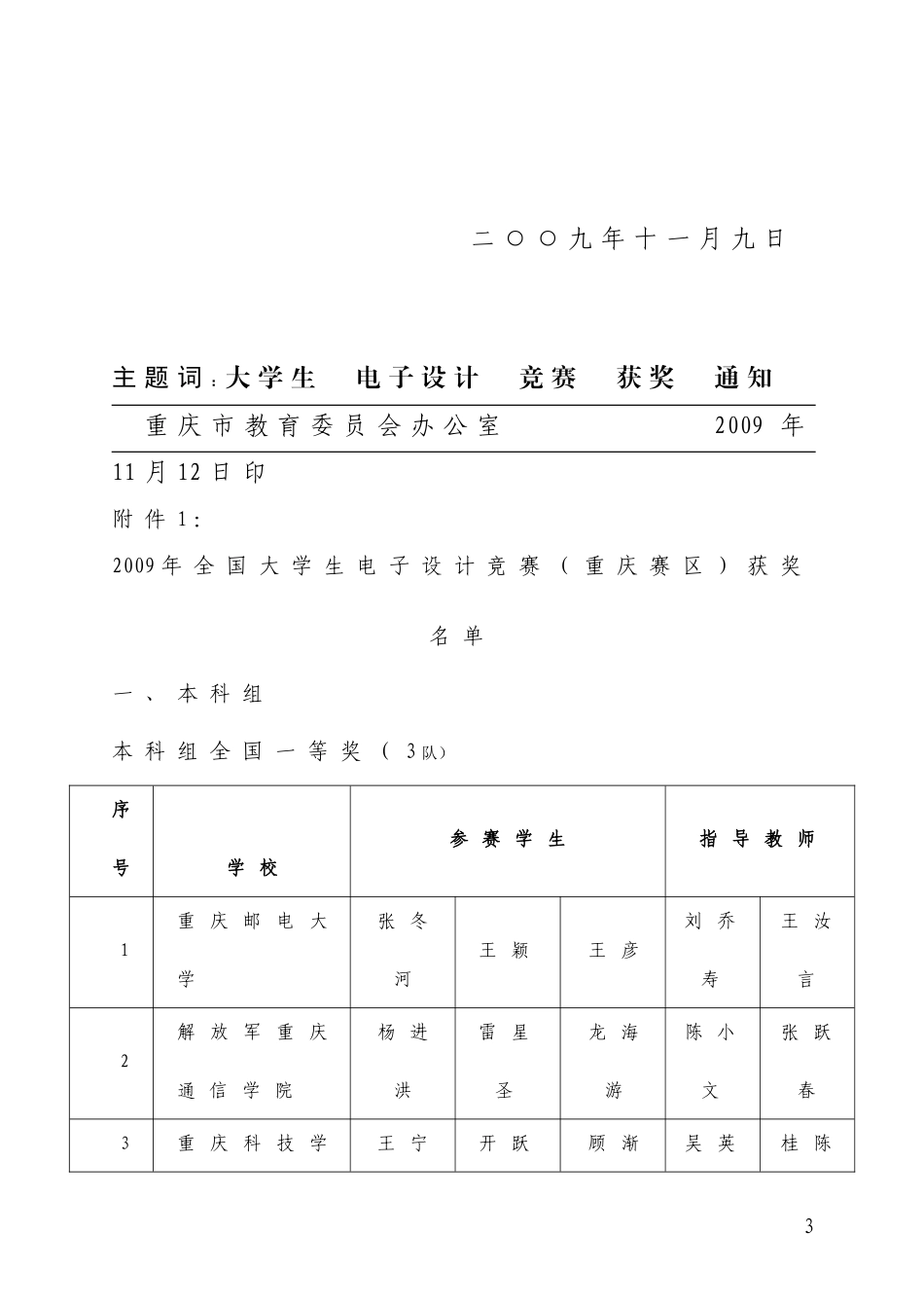 全国电子设计大赛获奖名单_第3页