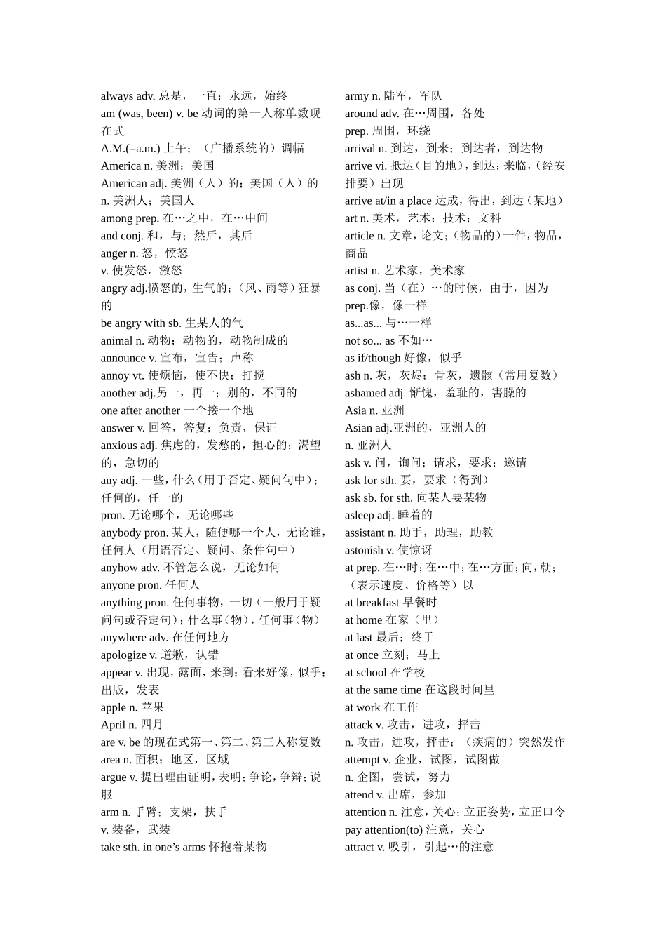 全国二级英语词汇_第2页