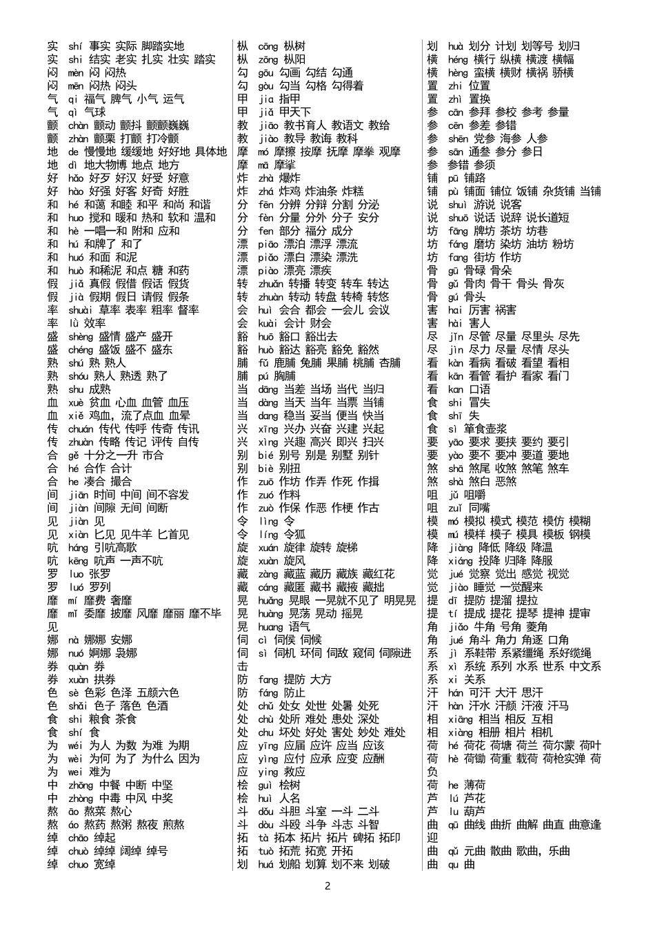 全国通用规范汉字表8300个汉字中的-多音字组词_第2页
