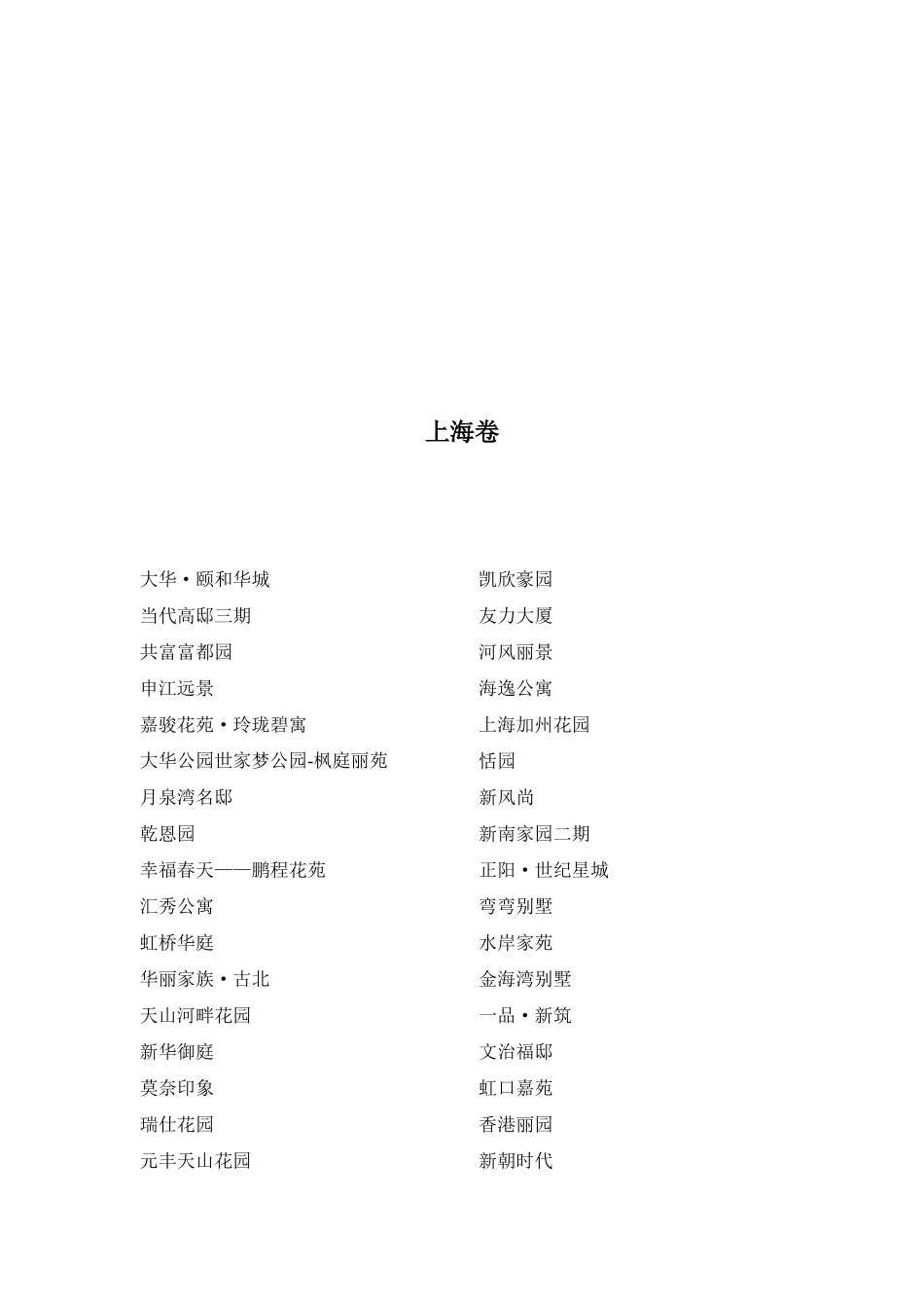 全国房地产案名大全_第2页