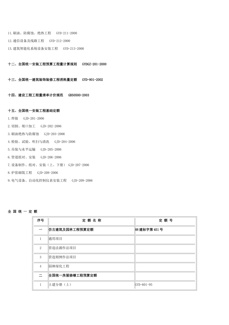 全-国-统-一-定-额_第3页