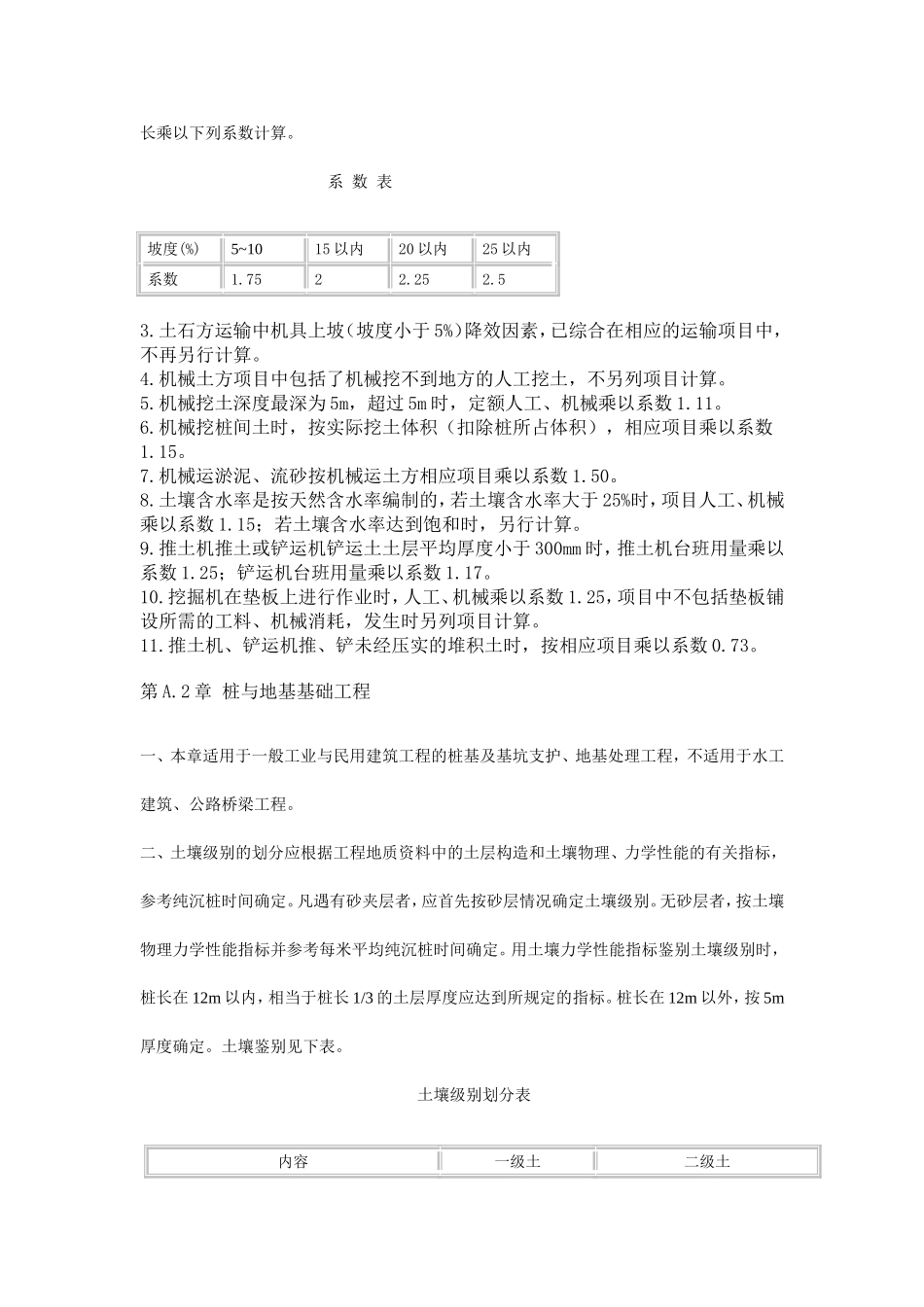 全国统一建筑工程基础定额河北省消耗量定额-章节说明_第3页