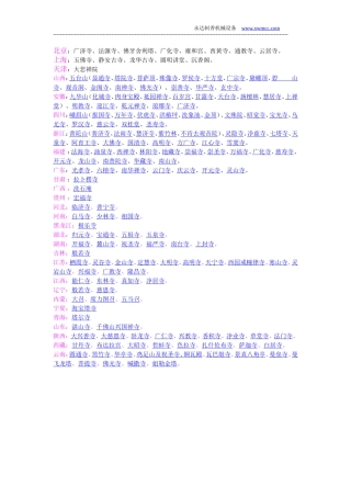 全国佛教名刹一览