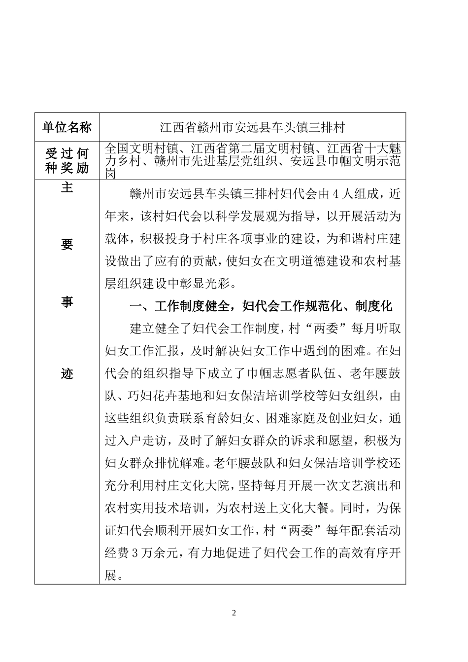 全国妇联基层组织建设示范村(社区)申报审批登记表(车头镇)_第2页