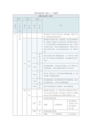 全国土地分类(试行)--三大地类