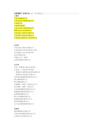 全国钢铁厂名录汇总